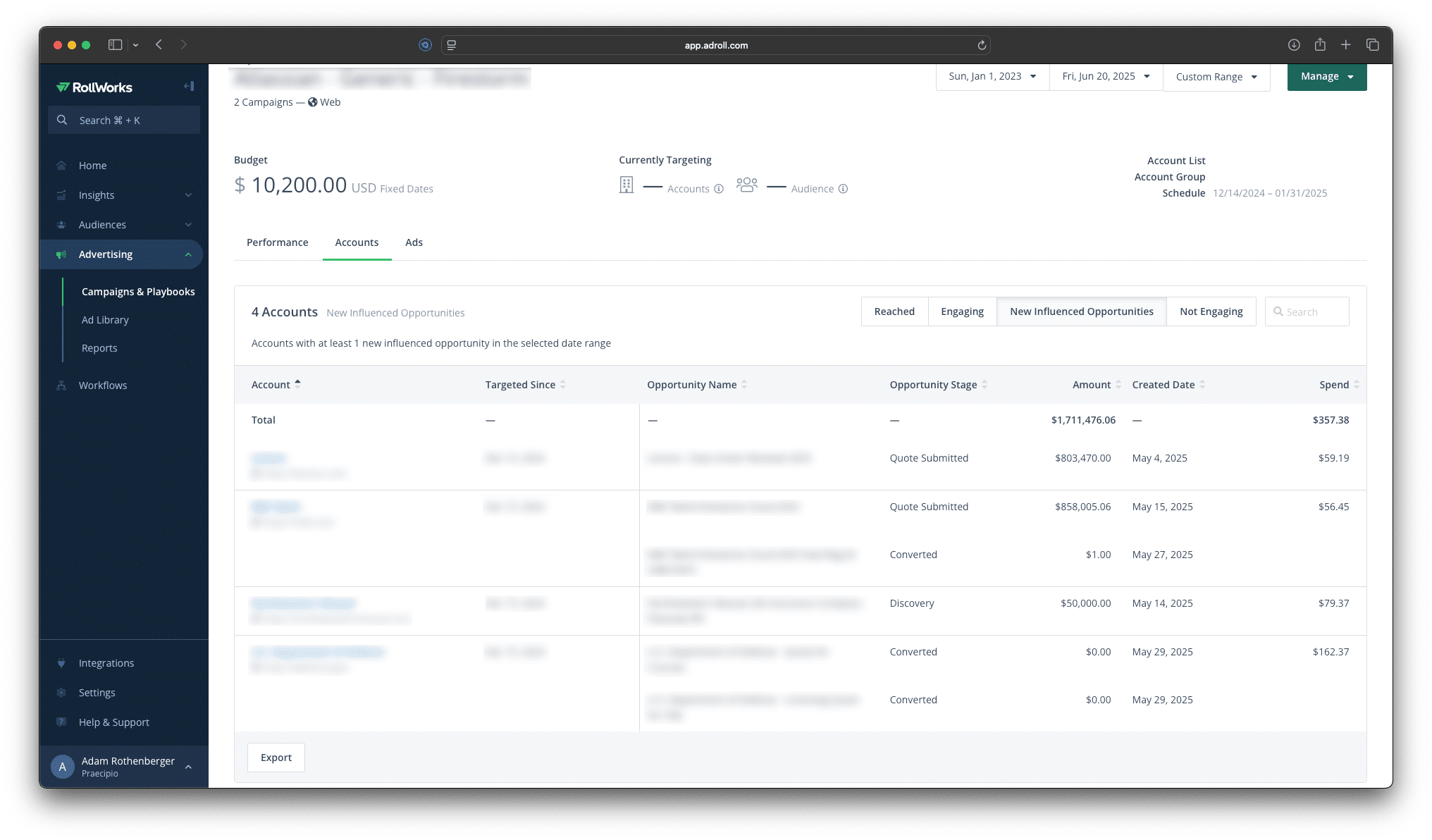 FS - ABM Influenced Opps